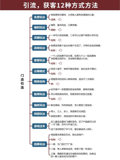 广州seo搜刮若何引流获客_揭秘百度SEO排名6种快速引流方法 神马SEO 广州seo搜刮若何引流获客_揭秘百度SEO排名6种快速引流方法 广州seo搜刮若何引流获客_揭秘百度SEO排名6种快速引流方法 神马SEO