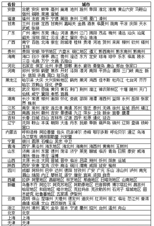 宏科经纬seo优化实战谜底_潍坊518户企业被公示为省级守合同重信用企业 百度SEO 宏科经纬seo优化实战谜底_潍坊518户企业被公示为省级守合同重信用企业 宏科经纬seo优化实战谜底_潍坊518户企业被公示为省级守合同重信用企业 百度SEO