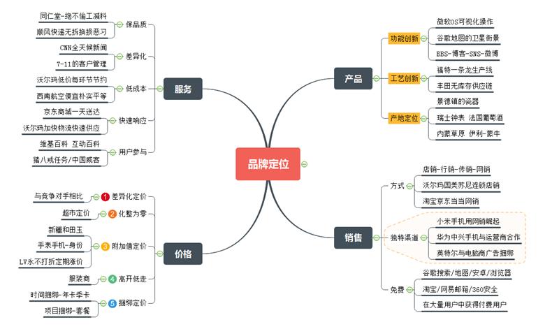 网站seo决议火11星义务_品牌六字诀设计背后的品牌思维 百度SEO 网站seo决议火11星义务_品牌六字诀设计背后的品牌思维 网站seo决议火11星义务_品牌六字诀设计背后的品牌思维 百度SEO