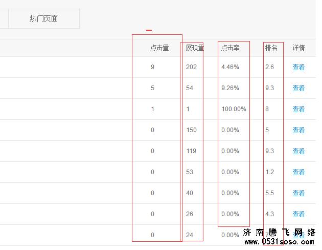 百度高价关键词_百度关键词价格排名。 百度高价关键词_百度关键词价格排名。 SEO关键词