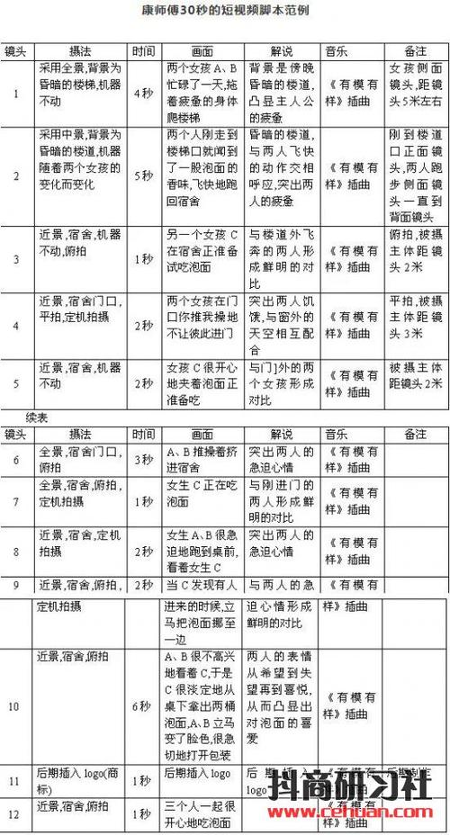 症结词排名seo公示易速达_康师傅推高端新品Express速达面馆收成国际粉丝 引领美食文化新潮流 必应SEO 症结词排名seo公示易速达_康师傅推高端新品Express速达面馆收成国际粉丝 引领美食文化新潮流 症结词排名seo公示易速达_康师傅推高端新品Express速达面馆收成国际粉丝 引领美食文化新潮流 必应SEO