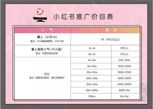 小红书仟刷赞教程少年seo_若何提升小红书的点赞量浏览量和互动率 神马SEO 小红书仟刷赞教程少年seo_若何提升小红书的点赞量浏览量和互动率 小红书仟刷赞教程少年seo_若何提升小红书的点赞量浏览量和互动率 神马SEO