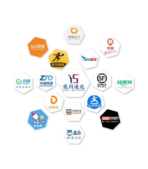 优闪推seo办事优化是什么_优闪速达怎么样 网站建设公司 优闪推seo办事优化是什么_优闪速达怎么样 优闪推seo办事优化是什么_优闪速达怎么样 网站建设公司