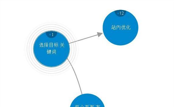年夜数据seo优化和双厚利用_大年夜数据在seo优化和用户体验中的双重利用 网站建设公司 年夜数据seo优化和双厚利用_大年夜数据在seo优化和用户体验中的双重利用 年夜数据seo优化和双厚利用_大年夜数据在seo优化和用户体验中的双重利用 网站建设公司