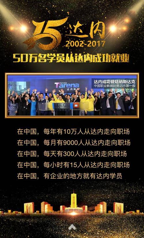 王钊seo教授教养培训视频教程_2016年隆众资讯新版网站页面上线宣告会暨庆典活动 必应SEO 王钊seo教授教养培训视频教程_2016年隆众资讯新版网站页面上线宣告会暨庆典活动 王钊seo教授教养培训视频教程_2016年隆众资讯新版网站页面上线宣告会暨庆典活动 必应SEO
