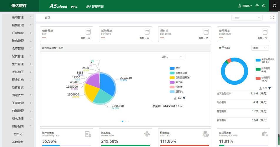 seo排名对象佼佼者易速达_常见五大年夜ERP软件排名 网站建设公司 seo排名对象佼佼者易速达_常见五大年夜ERP软件排名 seo排名对象佼佼者易速达_常见五大年夜ERP软件排名 网站建设公司