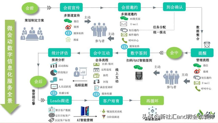 seo搜刮引擎优化宏不雅思虑_SEO根本和若何做好搜索引擎优化 网站建设公司 seo搜刮引擎优化宏不雅思虑_SEO根本和若何做好搜索引擎优化 seo搜刮引擎优化宏不雅思虑_SEO根本和若何做好搜索引擎优化 网站建设公司