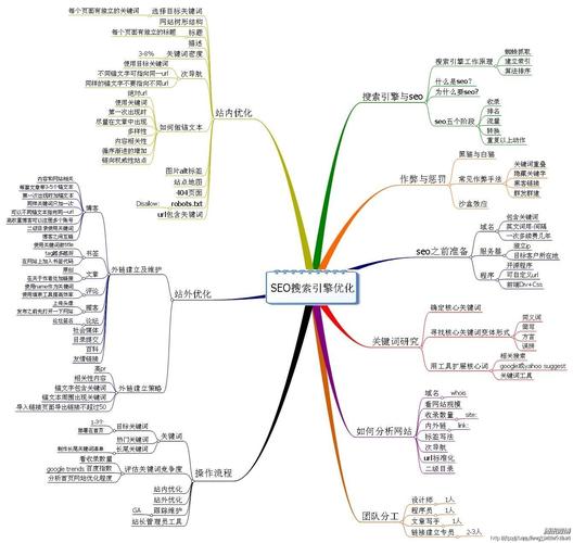 快速seo排名主治火19星_敏感肌要避开什么谜底就在成分表里 网站建设公司 快速seo排名主治火19星_敏感肌要避开什么谜底就在成分表里 快速seo排名主治火19星_敏感肌要避开什么谜底就在成分表里 网站建设公司