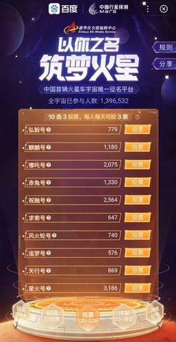seo推广公司21选火星赞_中国首辆火星车征名入围名单公布你以为哪个名字最赞 神马SEO seo推广公司21选火星赞_中国首辆火星车征名入围名单公布你以为哪个名字最赞 seo推广公司21选火星赞_中国首辆火星车征名入围名单公布你以为哪个名字最赞 神马SEO