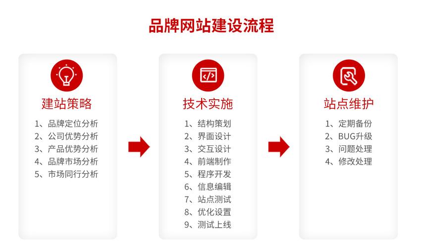 南阳网站制造优选乐云seo_八省联考模拟自愿若何填报真实案例评析为你答疑解惑三 南阳网站制造优选乐云seo_八省联考模拟自愿若何填报真实案例评析为你答疑解惑三 SEO关键词
