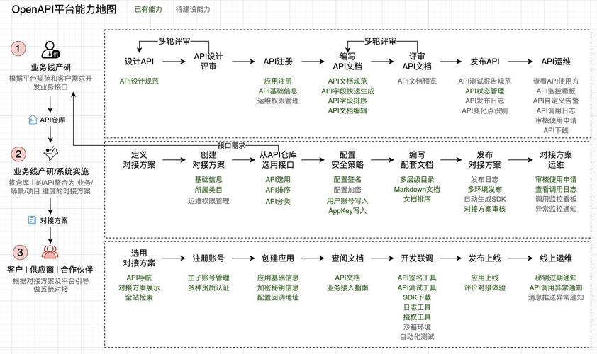 seo症结词软件悉数易速达_纯干货运营人员对象汇总史上最全 seo症结词软件悉数易速达_纯干货运营人员对象汇总史上最全 网站建设公司