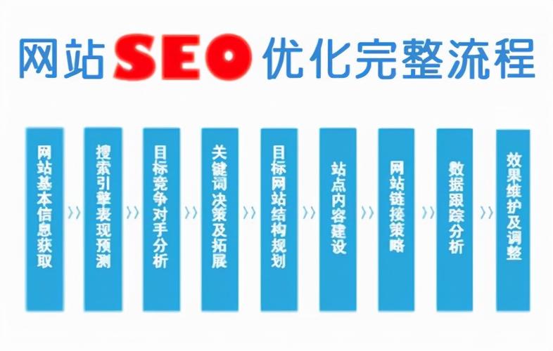 seo首页优化佼佼者易速达_煤机做事第一股来了专注于煤机设备全生命周期治理速达股份为能源强国固本强基 搜狗SEO seo首页优化佼佼者易速达_煤机做事第一股来了专注于煤机设备全生命周期治理速达股份为能源强国固本强基 seo首页优化佼佼者易速达_煤机做事第一股来了专注于煤机设备全生命周期治理速达股份为能源强国固本强基 搜狗SEO