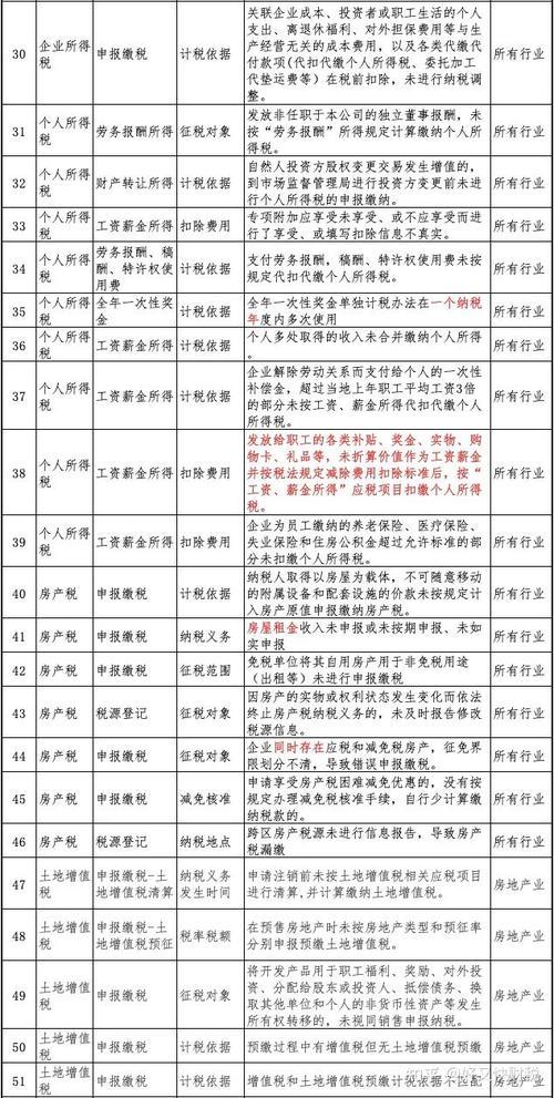 掇刀区症结词seo排名优化_荆门高新区掇刀区营商情形纳税指标造诣亮眼 百度SEO 掇刀区症结词seo排名优化_荆门高新区掇刀区营商情形纳税指标造诣亮眼 掇刀区症结词seo排名优化_荆门高新区掇刀区营商情形纳税指标造诣亮眼 百度SEO