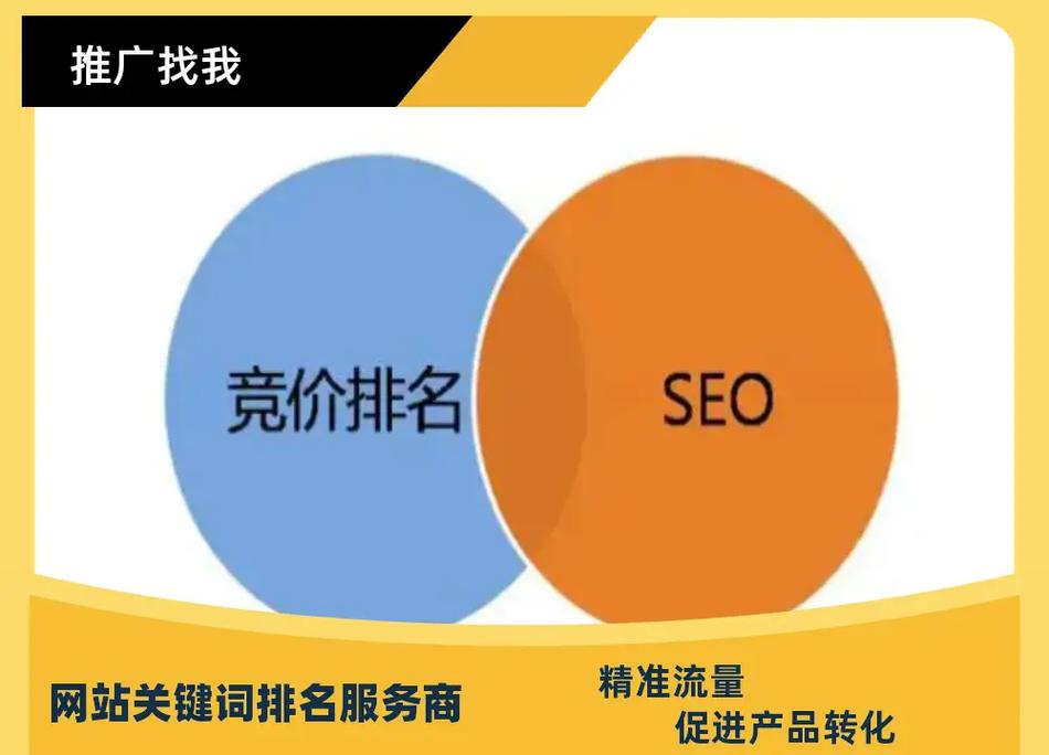 seo竞价推广症结词怎么写_竞价推广若何选择关键词其实是有技巧的 seo竞价推广症结词怎么写_竞价推广若何选择关键词其实是有技巧的 必应SEO