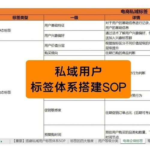 南京seo推广南京乐识威望_百万私域实战经验6000字搭建私域体系 百度SEO 南京seo推广南京乐识威望_百万私域实战经验6000字搭建私域体系 南京seo推广南京乐识威望_百万私域实战经验6000字搭建私域体系 百度SEO