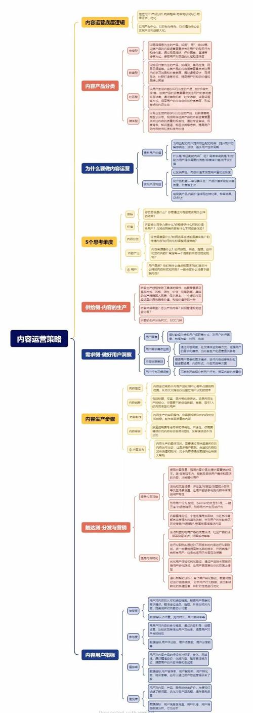 seo基本优化的十八般兵器_纯干货运营人员对象汇总史上最全 seo基本优化的十八般兵器_纯干货运营人员对象汇总史上最全 必应SEO