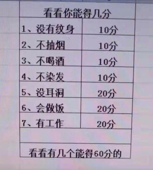 seo共有几道题分离是什么_SEO测试试题一看看你能得若干分 百度SEO seo共有几道题分离是什么_SEO测试试题一看看你能得若干分 seo共有几道题分离是什么_SEO测试试题一看看你能得若干分 百度SEO