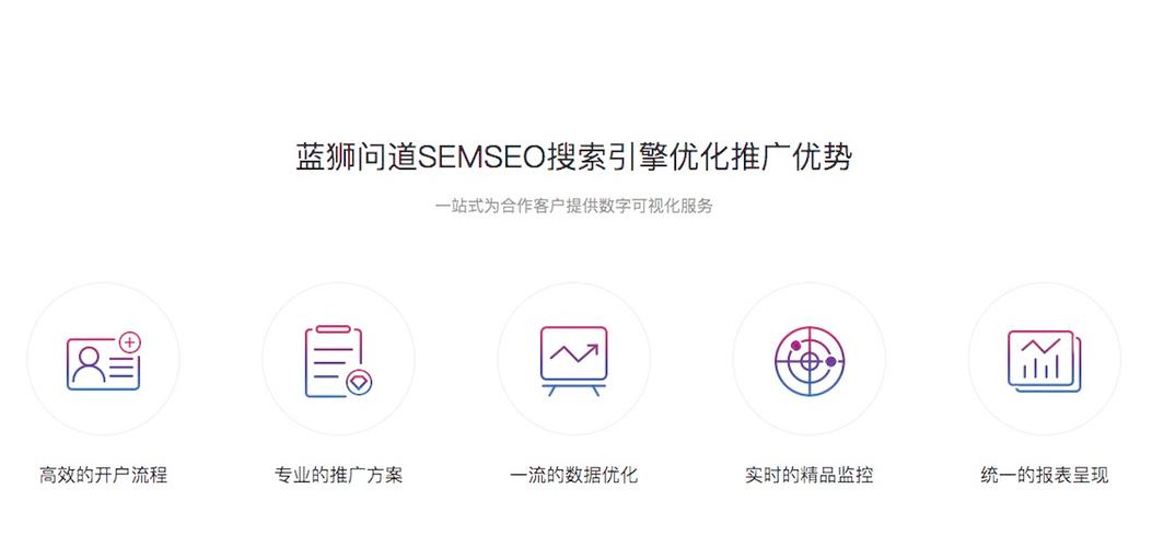 全网营销出名乐云seo专家_网总管王平专注让全网营销更有力 全网营销出名乐云seo专家_网总管王平专注让全网营销更有力 必应SEO