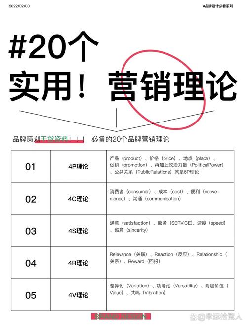 广州蓝徒收集科技雇用seo_收集营销必备的七大年夜技巧 广州蓝徒收集科技雇用seo_收集营销必备的七大年夜技巧 必应SEO