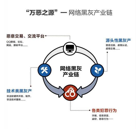 新手若何进修seo留痕灰产_从搞网站蹭灰产终于又回到了自媒体 百度SEO 新手若何进修seo留痕灰产_从搞网站蹭灰产终于又回到了自媒体 新手若何进修seo留痕灰产_从搞网站蹭灰产终于又回到了自媒体 百度SEO