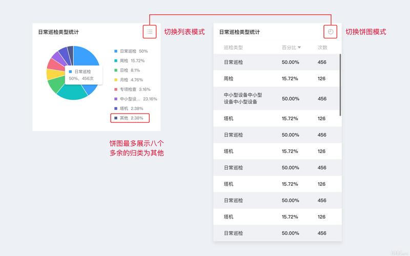 网站seo同比有客价钱网站_Neil Patel 的网站迁移清单 网站seo同比有客价钱网站_Neil Patel 的网站迁移清单 必应SEO