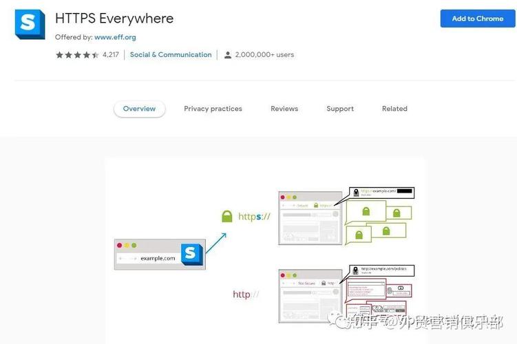 网站seo做外链壁纸怎么做_Google Chrome浏览器扩展插件推荐清单持续更新 百度SEO 网站seo做外链壁纸怎么做_Google Chrome浏览器扩展插件推荐清单持续更新 网站seo做外链壁纸怎么做_Google Chrome浏览器扩展插件推荐清单持续更新 百度SEO