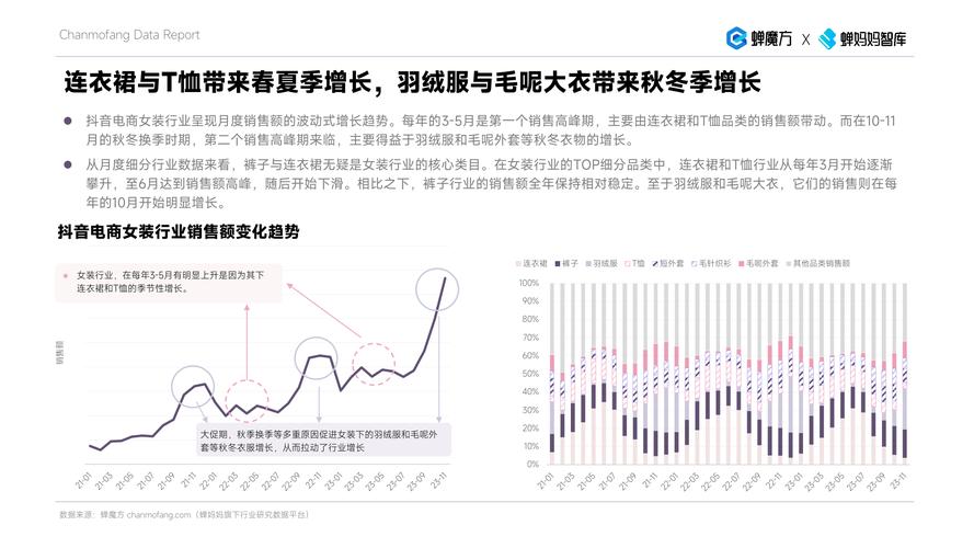 嘉鸿抖音seo搜刮排名优化_跨境电商自力站模式解析及机会分析 百度SEO 嘉鸿抖音seo搜刮排名优化_跨境电商自力站模式解析及机会分析 嘉鸿抖音seo搜刮排名优化_跨境电商自力站模式解析及机会分析 百度SEO