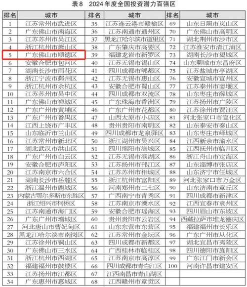 富阳区症结词seo排名优化_富阳全国综合实力百强区 网站建设公司 富阳区症结词seo排名优化_富阳全国综合实力百强区 富阳区症结词seo排名优化_富阳全国综合实力百强区 网站建设公司