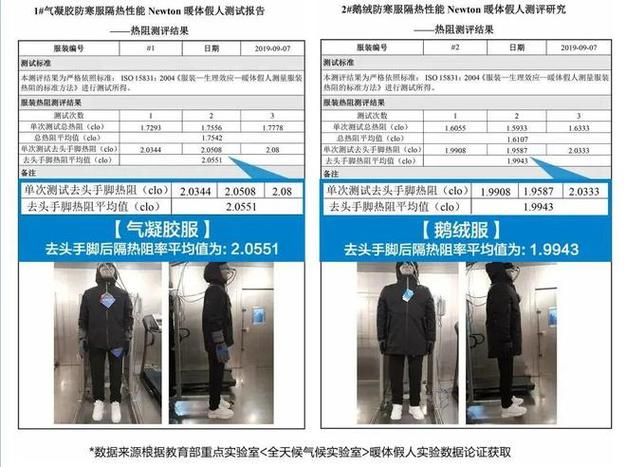 seo撞色拼接打底衫若干钱_1折起上千块的气凝胶应季防寒服也清货了全场跋扈狂只要59元起 百度SEO seo撞色拼接打底衫若干钱_1折起上千块的气凝胶应季防寒服也清货了全场跋扈狂只要59元起 seo撞色拼接打底衫若干钱_1折起上千块的气凝胶应季防寒服也清货了全场跋扈狂只要59元起 百度SEO