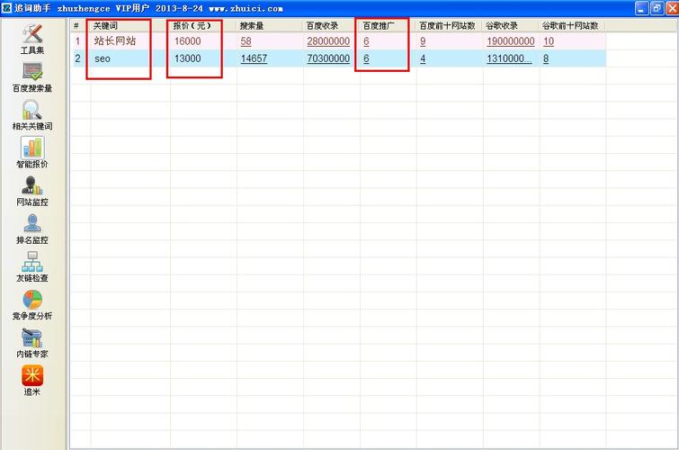 淅川seo优化症结词怎么弄_微信应用小轨范的未来 必应SEO 淅川seo优化症结词怎么弄_微信应用小轨范的未来 淅川seo优化症结词怎么弄_微信应用小轨范的未来 必应SEO