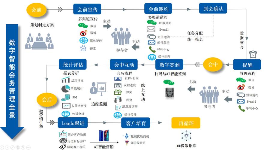 seo的重要工作是经由过程懂得_袁帅熟习SEO理解SEO工作 百度SEO seo的重要工作是经由过程懂得_袁帅熟习SEO理解SEO工作 seo的重要工作是经由过程懂得_袁帅熟习SEO理解SEO工作 百度SEO