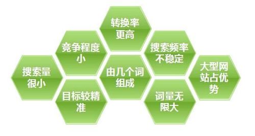 seo竞争小的症结词是什么_低竞争长尾词上哪找YoutubeQuora是好去处 百度SEO seo竞争小的症结词是什么_低竞争长尾词上哪找YoutubeQuora是好去处 seo竞争小的症结词是什么_低竞争长尾词上哪找YoutubeQuora是好去处 百度SEO