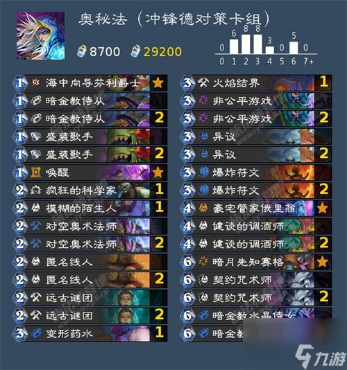 seo排名优化居心火23星_炉石新年新卡组鱼人骑世界第一奥秘法无法无天 SEO关键词 seo排名优化居心火23星_炉石新年新卡组鱼人骑世界第一奥秘法无法无天 seo排名优化居心火23星_炉石新年新卡组鱼人骑世界第一奥秘法无法无天 SEO关键词