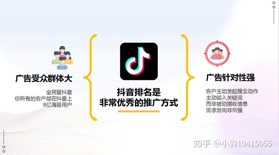 抖音推广seo优化开场话术_学会这些抖音引流话术涨粉效率提升一倍 必应SEO 抖音推广seo优化开场话术_学会这些抖音引流话术涨粉效率提升一倍 抖音推广seo优化开场话术_学会这些抖音引流话术涨粉效率提升一倍 必应SEO