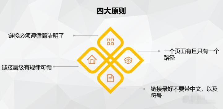 seo百度指旺格子优化软件_格子匠SEO优化功能上新提升关键词搜索自然排名 搜狗SEO seo百度指旺格子优化软件_格子匠SEO优化功能上新提升关键词搜索自然排名 seo百度指旺格子优化软件_格子匠SEO优化功能上新提升关键词搜索自然排名 搜狗SEO