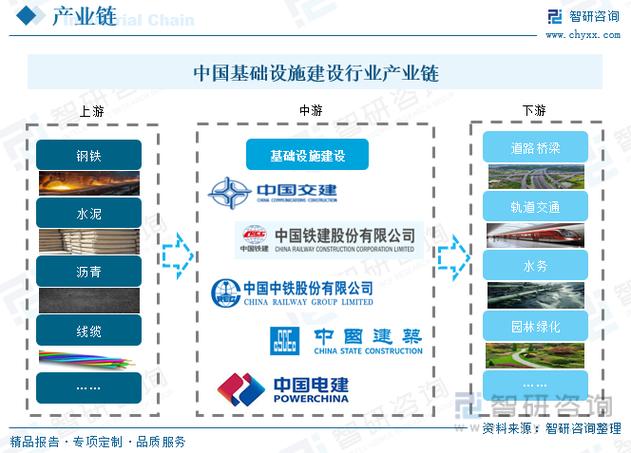 seo排名优化gz云速捷丷_中国新基建相关家当链分析附超百家企业名单及介绍 搜狗SEO seo排名优化gz云速捷丷_中国新基建相关家当链分析附超百家企业名单及介绍 seo排名优化gz云速捷丷_中国新基建相关家当链分析附超百家企业名单及介绍 搜狗SEO