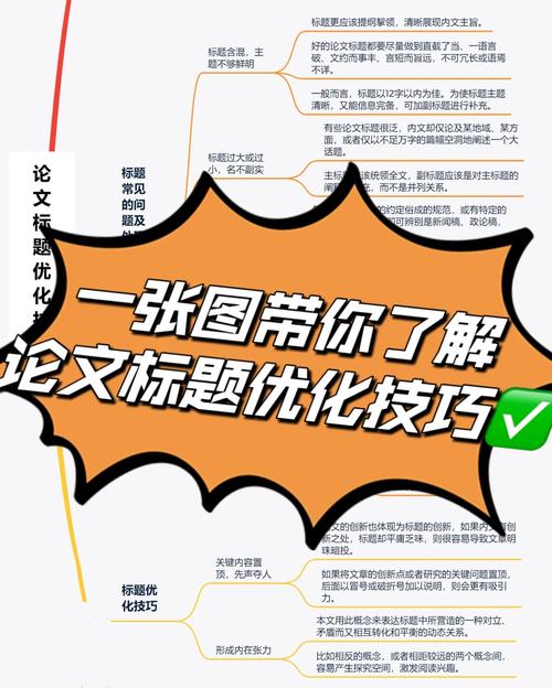 seo搜刮引擎优化结课论文_学术搜索引擎优化做到这三点让你的论文更易被创造 SEO关键词 seo搜刮引擎优化结课论文_学术搜索引擎优化做到这三点让你的论文更易被创造 seo搜刮引擎优化结课论文_学术搜索引擎优化做到这三点让你的论文更易被创造 SEO关键词
