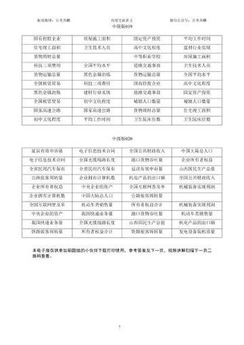 彭山区症结词seo排名优化_028这个大年夜圈圈 SEO关键词 彭山区症结词seo排名优化_028这个大年夜圈圈 彭山区症结词seo排名优化_028这个大年夜圈圈 SEO关键词