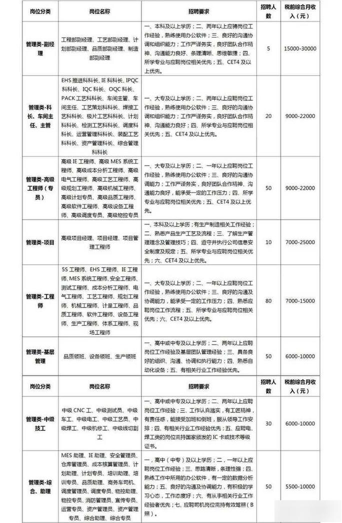 南郑区症结词seo排名优化_南郑区优化收集工资系统提升综合做事水平 南郑区症结词seo排名优化_南郑区优化收集工资系统提升综合做事水平 必应SEO