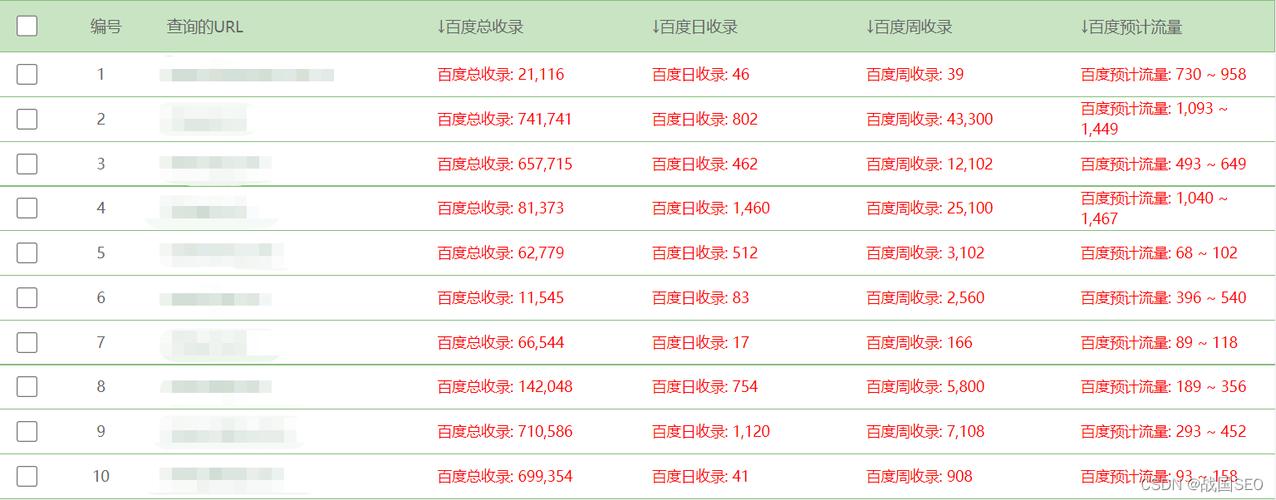 福清网页seo费用是若干钱_福州房企微信哪家强看看7月16日7月22日周榜 搜狗SEO 福清网页seo费用是若干钱_福州房企微信哪家强看看7月16日7月22日周榜 福清网页seo费用是若干钱_福州房企微信哪家强看看7月16日7月22日周榜 搜狗SEO