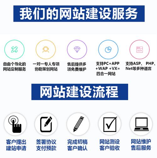 定制建站公司电话_深圳专业定制建站公司。 网站建设公司 定制建站公司电话_深圳专业定制建站公司。 定制建站公司电话_深圳专业定制建站公司。 网站建设公司