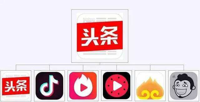 seo刷排就选j火9星好棒_不是大年夜V怎么做头条提升头条则章曝光量的 3 件法宝 搜狗SEO seo刷排就选j火9星好棒_不是大年夜V怎么做头条提升头条则章曝光量的 3 件法宝 seo刷排就选j火9星好棒_不是大年夜V怎么做头条提升头条则章曝光量的 3 件法宝 搜狗SEO
