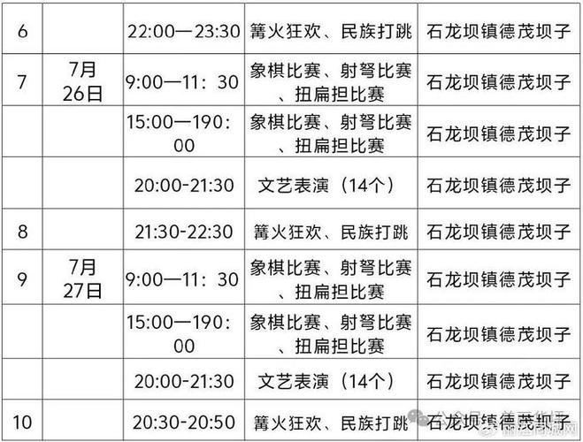 古城区症结词seo排名优化_大年夜理古城火把节收集优化案例推荐 网站建设公司 古城区症结词seo排名优化_大年夜理古城火把节收集优化案例推荐 古城区症结词seo排名优化_大年夜理古城火把节收集优化案例推荐 网站建设公司