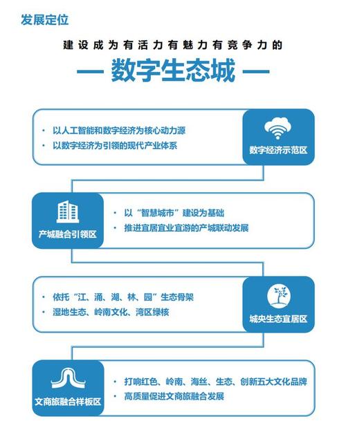 海珠区症结词seo排名优化_城央岛区空间主要海珠区若何扬长避短成长人工智能 海珠区症结词seo排名优化_城央岛区空间主要海珠区若何扬长避短成长人工智能 搜狗SEO