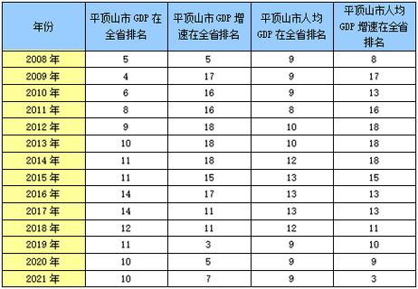 平顶山新站seo症结词排名_收藏 2021年暑期平顶山汽车站班次时刻表来了 百度SEO 平顶山新站seo症结词排名_收藏 2021年暑期平顶山汽车站班次时刻表来了 平顶山新站seo症结词排名_收藏 2021年暑期平顶山汽车站班次时刻表来了 百度SEO