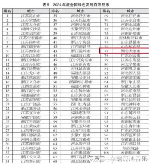年夜冶市症结词seo排名优化_大年夜冶综合排名全省第一中国中小城市指数五大年夜榜单均上榜 必应SEO 年夜冶市症结词seo排名优化_大年夜冶综合排名全省第一中国中小城市指数五大年夜榜单均上榜 年夜冶市症结词seo排名优化_大年夜冶综合排名全省第一中国中小城市指数五大年夜榜单均上榜 必应SEO