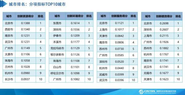 玄武区症结词seo排名优化_玄武留任全国立异百强区位次连续提升 百度SEO 玄武区症结词seo排名优化_玄武留任全国立异百强区位次连续提升 玄武区症结词seo排名优化_玄武留任全国立异百强区位次连续提升 百度SEO