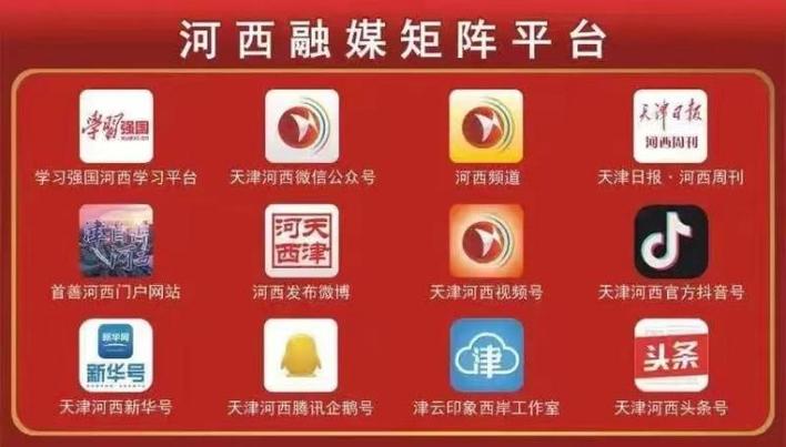 河西区症结词seo排名优化_津网推介 2022年天津最具传播影响力政务新媒体之天津河西微信号u0026微博账号 搜狗SEO 河西区症结词seo排名优化_津网推介 2022年天津最具传播影响力政务新媒体之天津河西微信号u0026微博账号 河西区症结词seo排名优化_津网推介 2022年天津最具传播影响力政务新媒体之天津河西微信号u0026微博账号 搜狗SEO