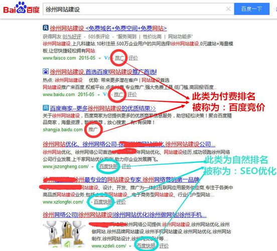 电商若何做seo和竞价排名_SEO与竞价排名互补策略竞价排名一般是在什么情况下做 搜狗SEO 电商若何做seo和竞价排名_SEO与竞价排名互补策略竞价排名一般是在什么情况下做 电商若何做seo和竞价排名_SEO与竞价排名互补策略竞价排名一般是在什么情况下做 搜狗SEO