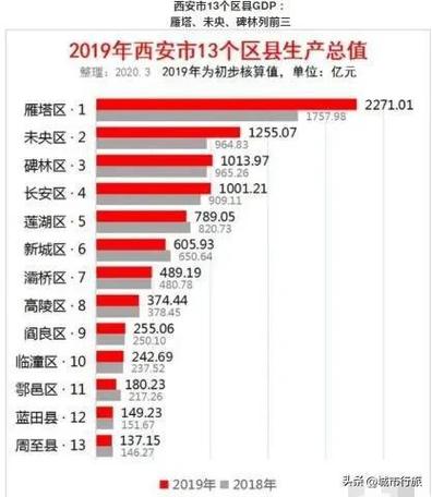 周至县症结词seo排名优化_西安的蓝田周至和户县哪个成长的更好 SEO关键词 周至县症结词seo排名优化_西安的蓝田周至和户县哪个成长的更好 周至县症结词seo排名优化_西安的蓝田周至和户县哪个成长的更好 SEO关键词